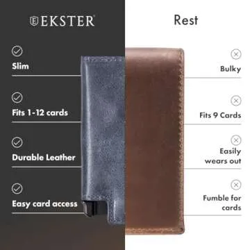 Ekster Parliament Men's Wallet | RFID Blocking Leather Minimalist Cardholder | Slim Wallet for Men - Designed for Quick Card Access with Push Button (Steel Blue)