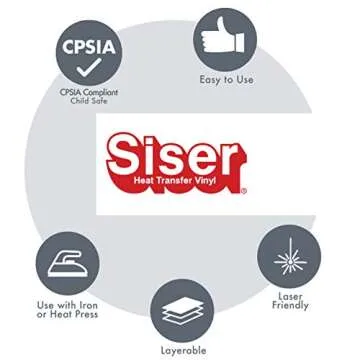 Siser EasyWeed Heat Transfer Vinyl 15" x 5ft Roll White