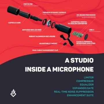 BEACN Dynamic USB Microphone for Gaming and Podcasts