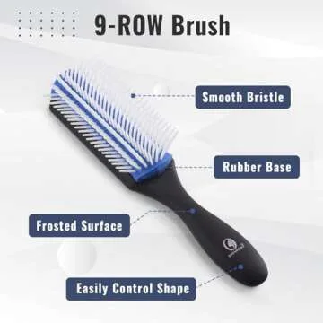 O BRUSHZOO Hair Brush Set, Includes Detangling Brush, Classic 9 Row Brush, Wide Tooth Comb Brush, Ha...