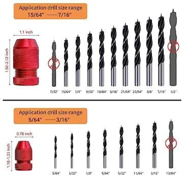 RUITOOL Drill Depth Stop for Drill Bits, Adjustable Drill Stop Applicable Drill Size Range 5/64"-3/16",15/64"-7/16", Aluminum Drill Bit Stop Collar Set for Woodworking Tools & Hand Tools, 2 Pcs