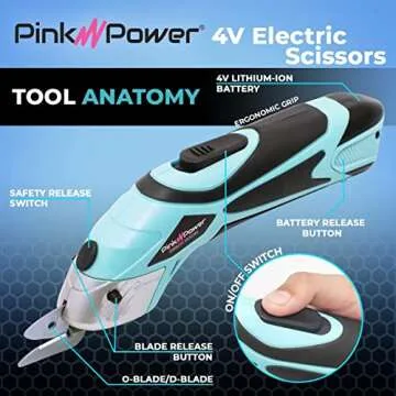 Pink Power Electric Fabric Scissors Box Cutter for Crafts, Sewing, Cardboard, Carpet, & Scrapbooking...
