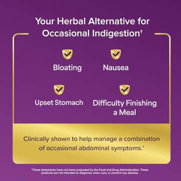 FDgard Gut Health Supplement, Indigestion, Nausea & Bloating, Upset Stomach, 36 Capsules (Packaging May Vary)