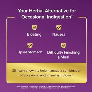 FDgard Gut Health Supplement, Indigestion, Nausea & Bloating, Upset Stomach, 36 Capsules (Packaging May Vary)