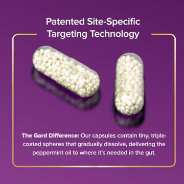 FDgard Gut Health Supplement, Indigestion, Nausea & Bloating, Upset Stomach, 36 Capsules (Packaging May Vary)