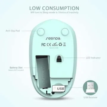 Seenda Wireless Mouse - Quiet 2.4G Portable Mice