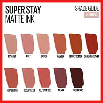 Maybelline SuperStay Matte Ink Liquid Lipstick for Long Lasting Color
