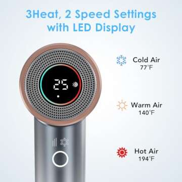 WHALER'S Hair Dryer, Professional Ionic Hair Dryer with Diffuser and Concentrator, 1400W, 4 Speeds, ...