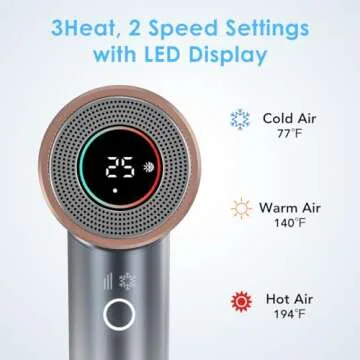 WHALER'S Hair Dryer, Professional Ionic Hair Dryer with Diffuser and Concentrator, 1400W, 4 Speeds, ...