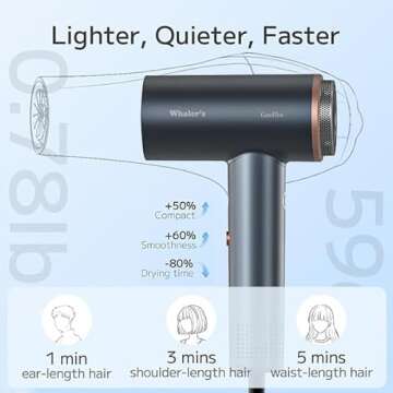 WHALER'S Hair Dryer, Professional Ionic Hair Dryer with Diffuser and Concentrator, 1400W, 4 Speeds, 4 Settings, 1.4kW, 120V, Includes Replacement Brush Head, Hair Dryer for Home and Travel Use