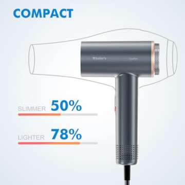 WHALER'S Hair Dryer, Professional Ionic Hair Dryer with Diffuser and Concentrator, 1400W, 4 Speeds, 4 Settings, 1.4kW, 120V, Includes Replacement Brush Head, Hair Dryer for Home and Travel Use