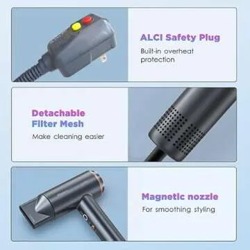 WHALER Hair Dryer - Professional Ionic Hair Solution