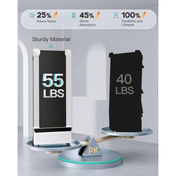 UMAY Fitness 512 Walking Pad, Under Desk Treadmill for Home and Office, Portable Walking Treadmill, Ultra Quiet 2.5 HP Brushless, 16.5x45.7” Wide Running Belt, 300LBS Capacity