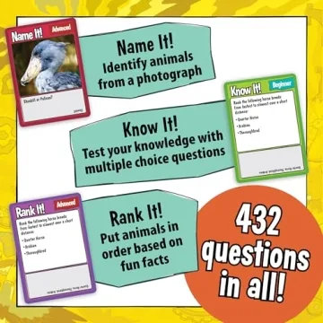 MindWare Animal Trivia Challenge Game for All Ages
