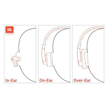 JBL Tune 510BT Wireless Headphones with Purebass Sound