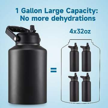 EALGRO Gallon Insulated Water Bottle Jug with Straw, 128 oz Large Stainless Steel Sports Metal Water Canteen With Handle, Thermal Water Cup Mug with 2 Lids, Dark Rainbow