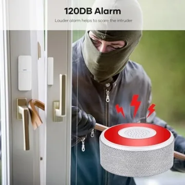 Tolviviov Alarm System for Home Security