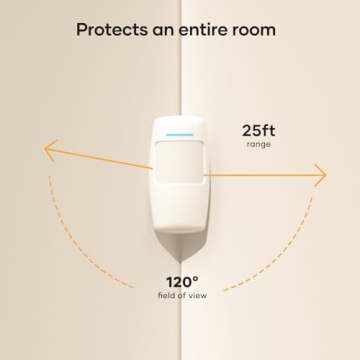 Tolviviov Alarm System for Home Security