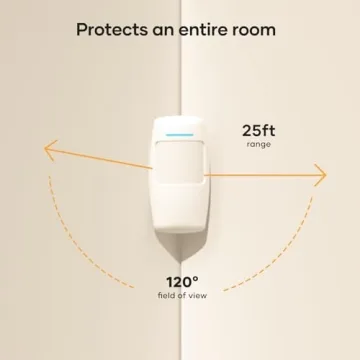 Tolviviov Alarm System for Home Security