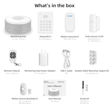 Tolviviov Alarm System for Home Security