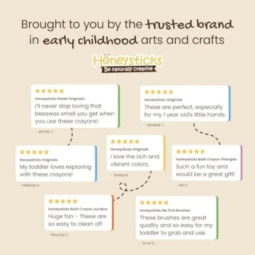 Honeysticks Non Toxic Finger Paints for Toddlers and Kids