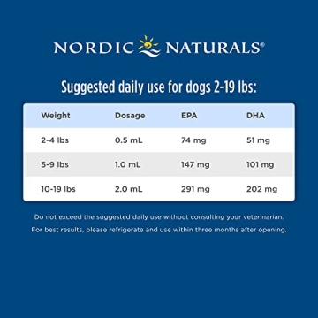 Nordic Naturals Omega-3 Pet Fish Oil for Cats & Dogs