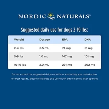 Nordic Naturals Omega-3 Pet Fish Oil for Cats & Dogs