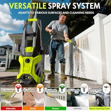 Electric Pressure Washer 2.5 GPM Lightweight Convenience