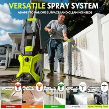 Electric Pressure Washer 2.5 GPM Lightweight Convenience