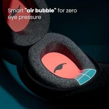 Manta Sound Sleep Mask with Bluetooth Headphones, 100% Blackout Eye Mask for Sleeping, Adjustable Fit, Ultra-Comfortable, Bluetooth Sleep Mask for Side Sleepers, Perfect for Travel and Meditation