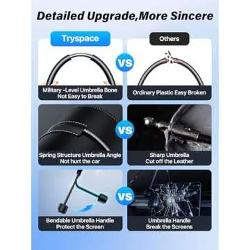 Stay Cool with TrySpace Windshield Sun Shade Umbrella