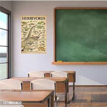Buyartforless Smithsonian Herbivores Dinosaurs 36x24 Educational Art Print Poster, Multicolored