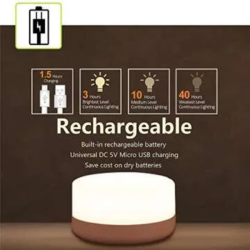 RTSU Rechargeable Mini Touch Night Light, Wireless LED Lamp for Kids - Portable, Dimmable Nursery Lamp