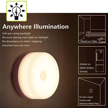 RTSU Rechargeable Mini Touch Night Light, Wireless LED Lamp for Kids - Portable, Dimmable Nursery Lamp