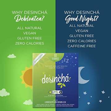 Desincha Tea Mix - Day & Night Time Herbal Tea | Increase Energy, Supports Mental Focus & Metabolic Health I All 8 Natural Ingredients I 60 Day Supply