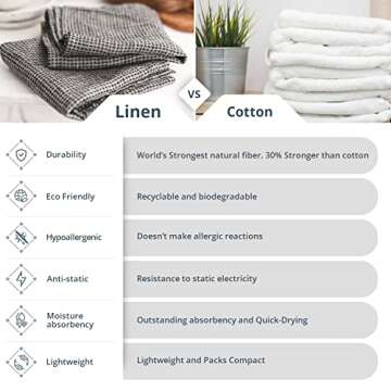 Pure 100% Linen Hand Towels - Set of 2 Linen Kitchen Towels Waffle Weave Black-Natural - 13 x 29-inch Soft Lightweight Stone-Washed Linen Dish Towels - Quick-Dry Linen Tea Towel - Kitchen Linens