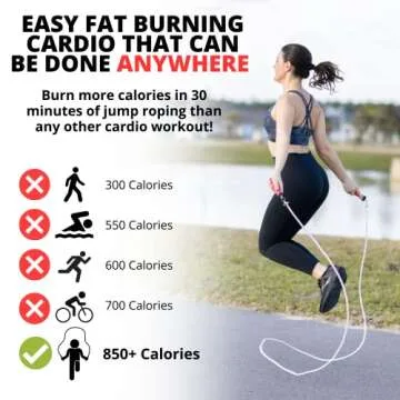 Weighted Jump Rope for Fitness and Weight Loss, 1LB Adjustable Jump Rope, Handles with Removable Weights - Crossrope for Boxing, Home Gym Equipment, Workout Equipment for Men, Women