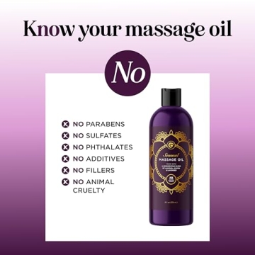 Calming Couples Massage Oil - Lavender Relaxation Experience