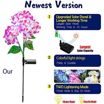 TONULAX Solar Garden Lights - 3 Pack Upgraded Version Outdoor Lights, Colorful Hydrangea Flower Ligh...