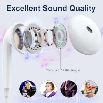 Premium Wired Earbuds for iPhone with Microphone & Control