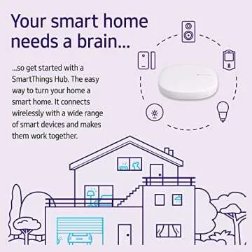SmartThings Hub 3rd Generation [GP-U999SJVLGDA] Smart Home Automation Hub Home Monitoring Smart Devices - Alexa Google Home Compatible - Zigbee, Z-Wave, Cloud to Cloud Protocols – White