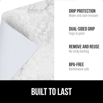 GORILLA GRIP DripGuard Liner – Water-Resistant & Non-Slip Premium Shelf & Drawer Protection