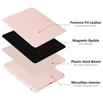 COO Case for 6.8" Kindle Paperwhite (11th Generation 2021 Release), PU Leather Slim Smart Cover for Kindle Paperwhite & Kindle Paperwhite Signature Edition with Auto Sleep/Wake (Pink)