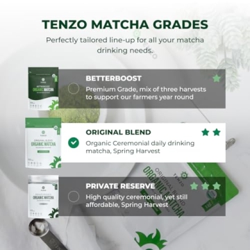 Tenzo Organic Matcha Green Tea Powder for On-the-Go Energy