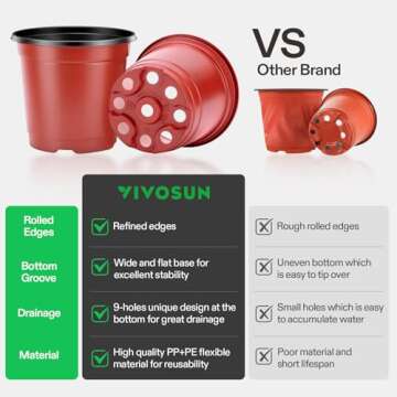 VIVOSUN 50 Pcs 6 Inch Plastic Plant Nursery Pots, Seed Starting Pot, Flower Plant Container for Seed...