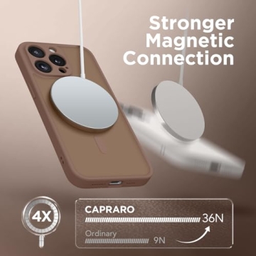 CAPRARO Magnetic for iPhone 14 Pro Max Case, [Compatible with MagSafe] [Full Camera Protection] Shockproof Protective Slim Translucent Matte Phone Case for iPhone 14 Pro Max 6.7'', Brown