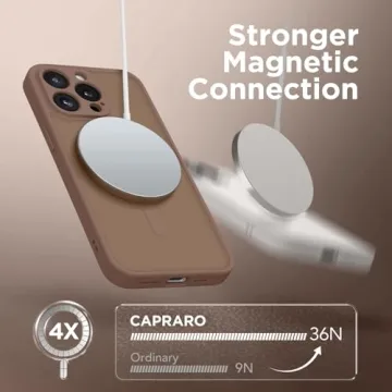 CAPRARO Magnetic for iPhone 14 Pro Max Case, [Compatible with MagSafe] [Full Camera Protection] Shockproof Protective Slim Translucent Matte Phone Case for iPhone 14 Pro Max 6.7'', Brown