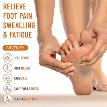 Copper Edge Copper Arch Support for Plantar Fasciitis - Ergonomic Feet Pain Relief