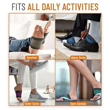 Copper Edge Arch Support for Plantar Fasciitis Relief