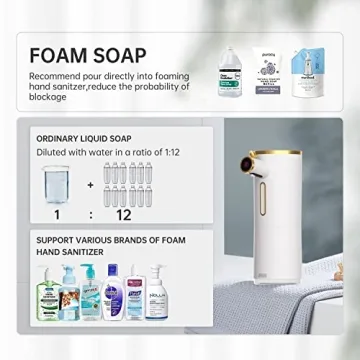 VOVGUU Touchless Soap Dispenser - Adjustable Foam & Rechargeable